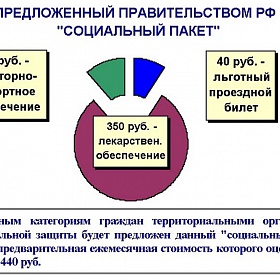 Информационно-аналитическая справка о законопроектной работе фракции (весенняя сессия 2004г.) ЧАСТЬ1